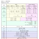 [바이정 스냅] 계약후기,광주 본식스냅,내돈내산(견적공유O,할인공유O)