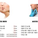 더예쁨의원 이미지