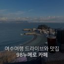 98누메로