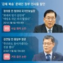 귀순의사 없었다?… 文정부 인사들 ‘북송 거짓해명’ 논란 이미지