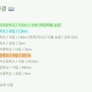 흑석사거리외 이미지