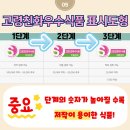 두손산업(주) | 근감소증으로 알아보는 [고령친화우수식품]을 추천하는 과학적인 이유✅ - (논문 포함)