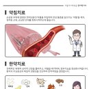 늘해랑한의원 이미지