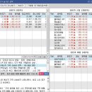 피제이커머스