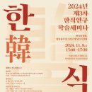 문화유산스토리텔링연구소 이미지