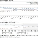 344 이미지
