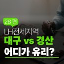 이편한씨유공인중개사사무소 | [LH전세지역] 대구LH vs 경산LH, 어디가 더 유리할까? - 28편