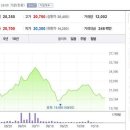 풍국주정공업(주) 이미지