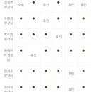 고은빛여성병원 이미지