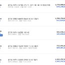 여주-0531 이미지