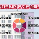 대구역(지하철 1호선) 이미지