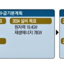 10차 전력수급기본계획 이미지