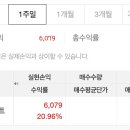 6079 이미지