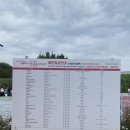 세라젬 양주옥정점