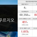 위너스오션파크공인중개사사무소 이미지