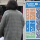대중주유소 경향신문