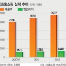 지에스자산 이미지