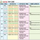 중마대형약국 이미지