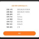 거제멸치 이미지