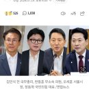 정치테마주와 재료소멸 이미지
