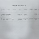 마리몬테소리어린이집 이미지