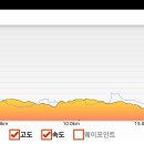 멱실 티스토리