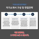 홍익대학교 대학원 이미지