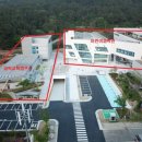 국립부산과학관 본관 이미지