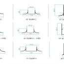 유바산업