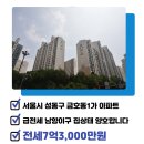 벽산114공인중개사사무소 이미지