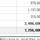 2019년 8월 22일(목) (코) 네오크레마 311390 상장일입니다 이미지