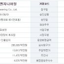 에이스물류 이미지