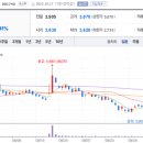 SK종합상사 이미지