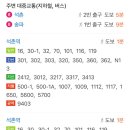 라인짐(LINE GYM) 이미지