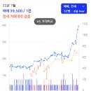 홍제푸르지오
