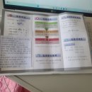 지에스25(GS25) 부산백병원1호점 이미지
