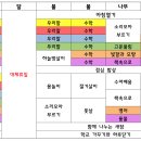 ＜5월 6일~10일＞ 여름학기 시작~~! 이미지