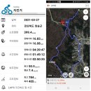 죽장초등학교 | 2021년 3월 27일 경북 청송군 가사령 ~ 통점재 ~ 피나무재(낙동정맥)