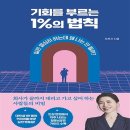 황금테고리