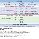 케이엔씨 주식회사 이미지