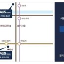 더 하우스 이미지