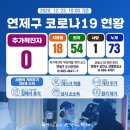 연제구-147 이미지
