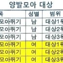 고양최강태권도장 이미지