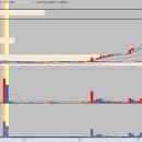 제일양봉산업 이미지