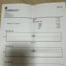 가람 동물병원 이미지