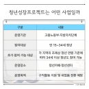 관악경영컨설팅 | 청년성장프로젝트란 무엇일까 ERP 회계 자격증 무료 취업지원까지