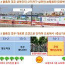 애비뉴14