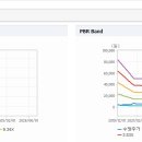 이수유통 이미지