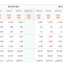 한국오텍(주) 이미지