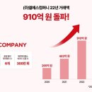 엘에스컴퍼니 서울경제